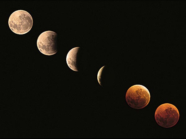 চন্দ্রগ্রহণের সময়